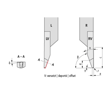 3004-0.8-4 RV CP UHM30