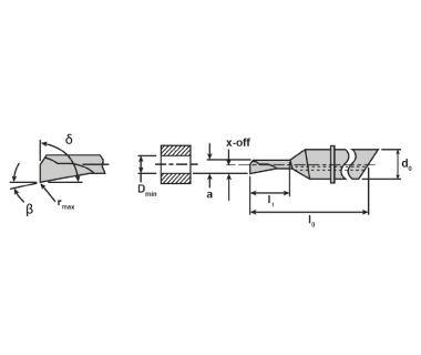 SDG 440 192 R UHM20 HX