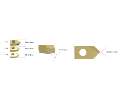 SDI-2090-NRF-Altin: #2 Insert Spot Drill 90°, Neg. Geometry, RH .005 Point Flat,  Altin Coated