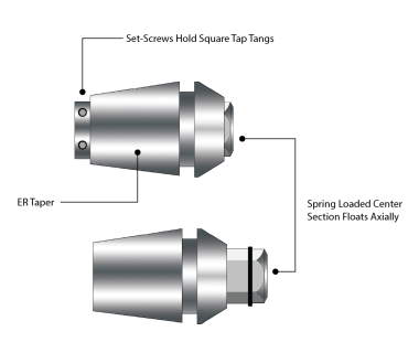 ET1-12100AL: ER11 Special Long Tapping Collet for shank Ø1.0mm, w/Locking Screw In Front